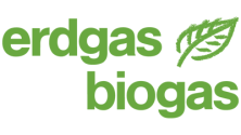 Erdgas Biogas
